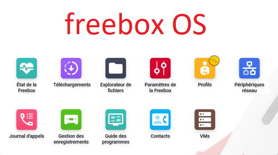 Comment accéder à ma freebox OS ?